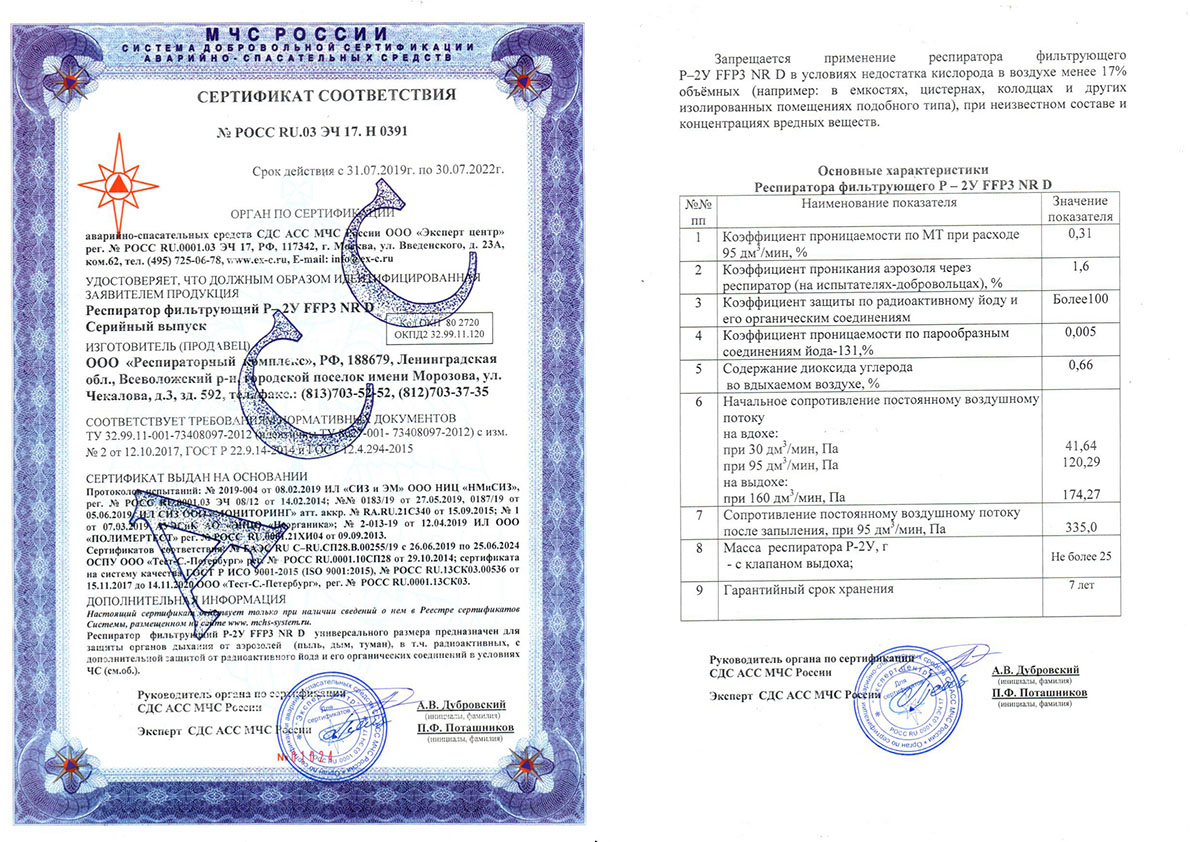 Реестр киргизских сертификатов